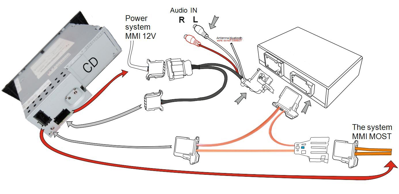 Mmi 2g bluetooth установка